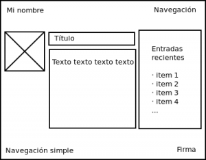 Diagram5